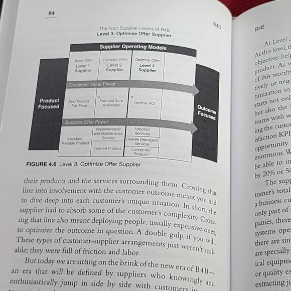 B4B How Technology and Big Data Reinvent by JB Wood Todd Hewlin and Thomas Lah - Picture 14 of 16